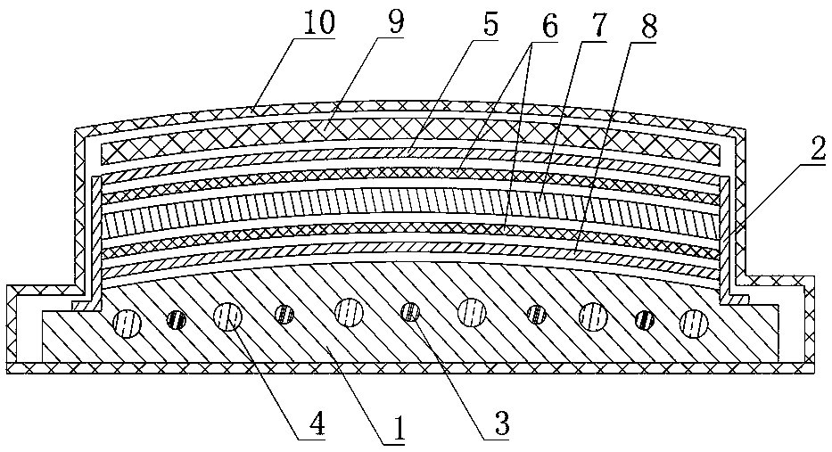 Production process and special mold for a hyperboloid honeycomb core board