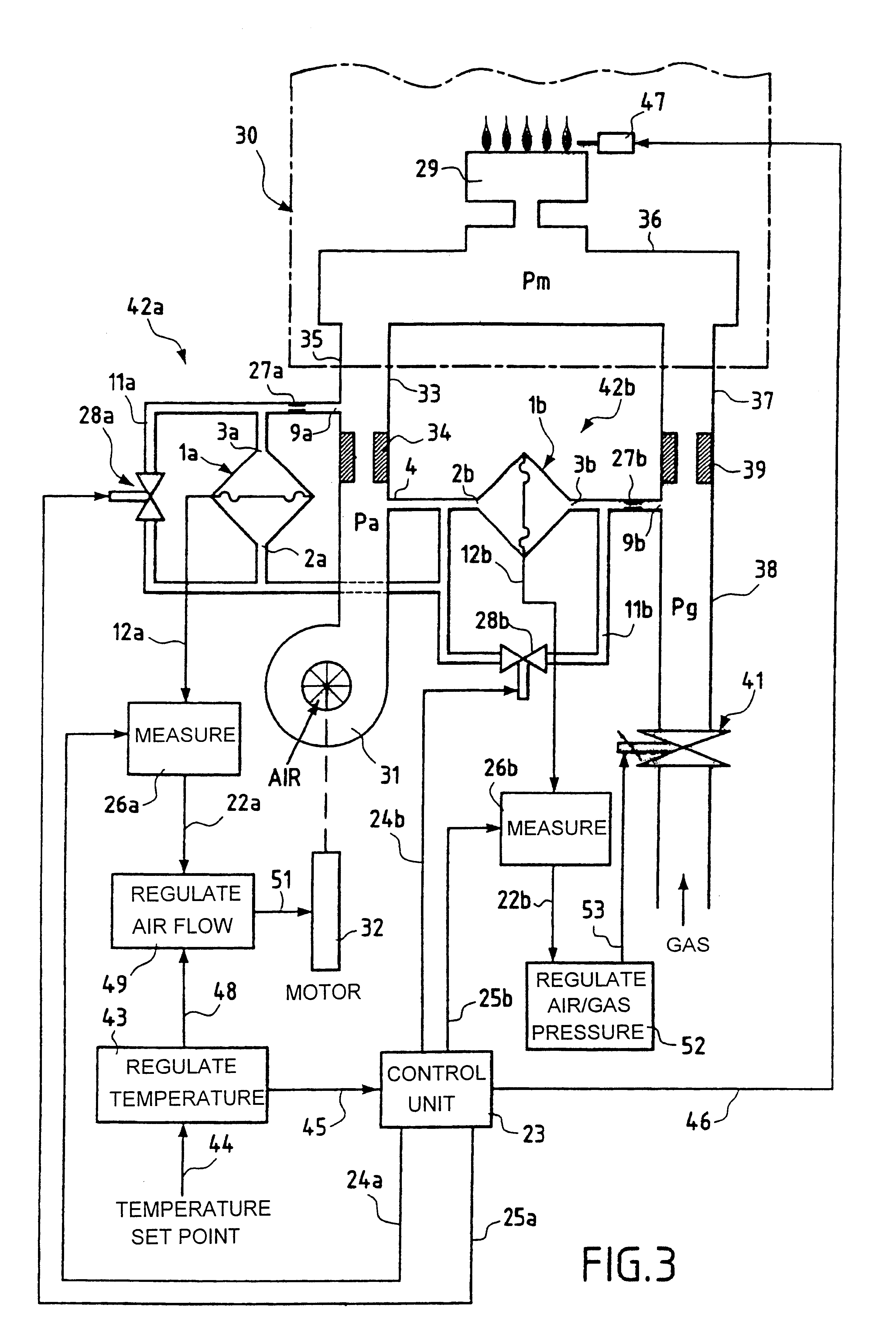 System for active regulation of the air/gas ratio of a burner including a differential pressure measuring system