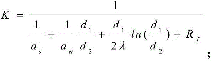 A Calculation Method of Critical Air Leakage Amount Caused by Condenser Vacuum Deterioration