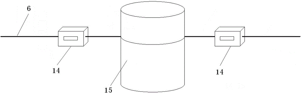 Comprehensive test device and method of underground efficient irrigation system irrigator performance