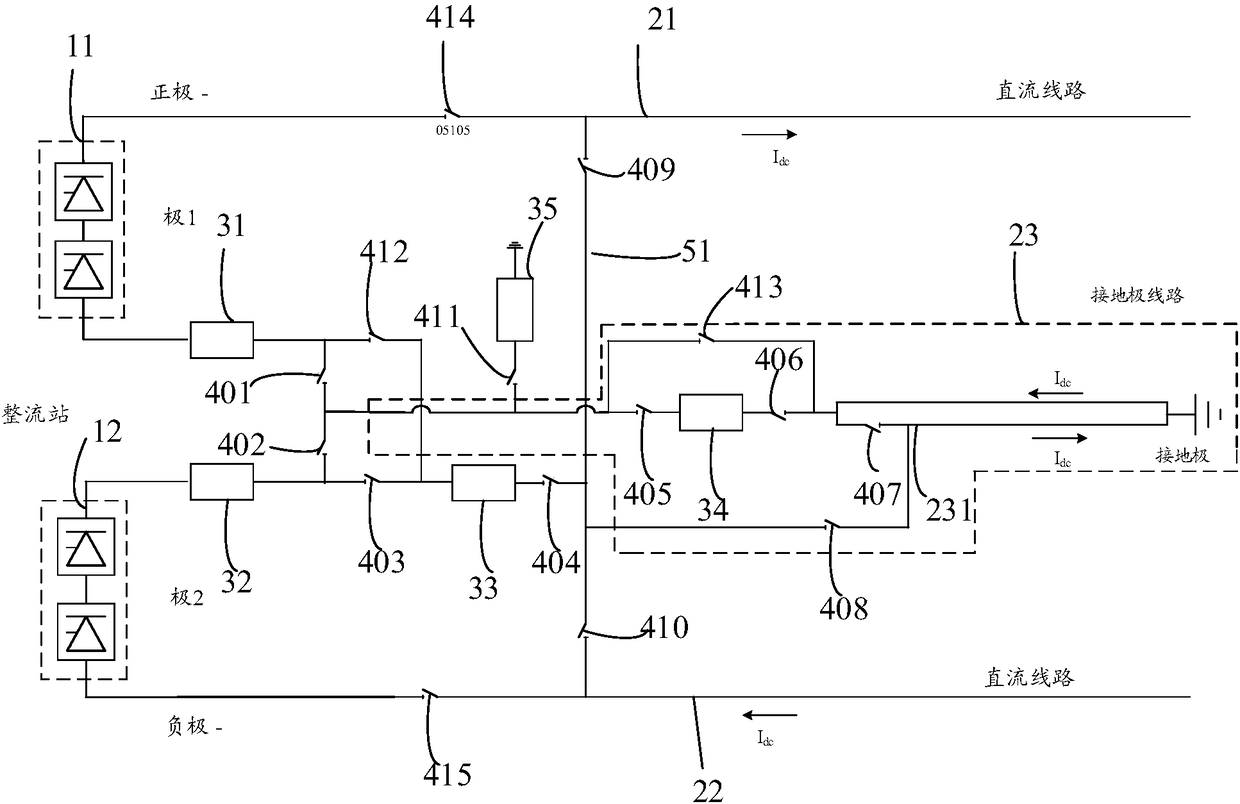 Direct current transmission system with grounding polar circuit melting function and operation method therefor