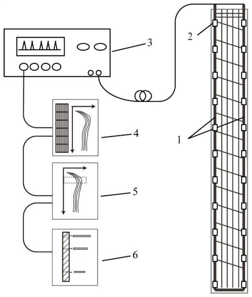 Cast-in-place pile integrity detection device and method based on densely distributed fiber grating temperature sensing technology