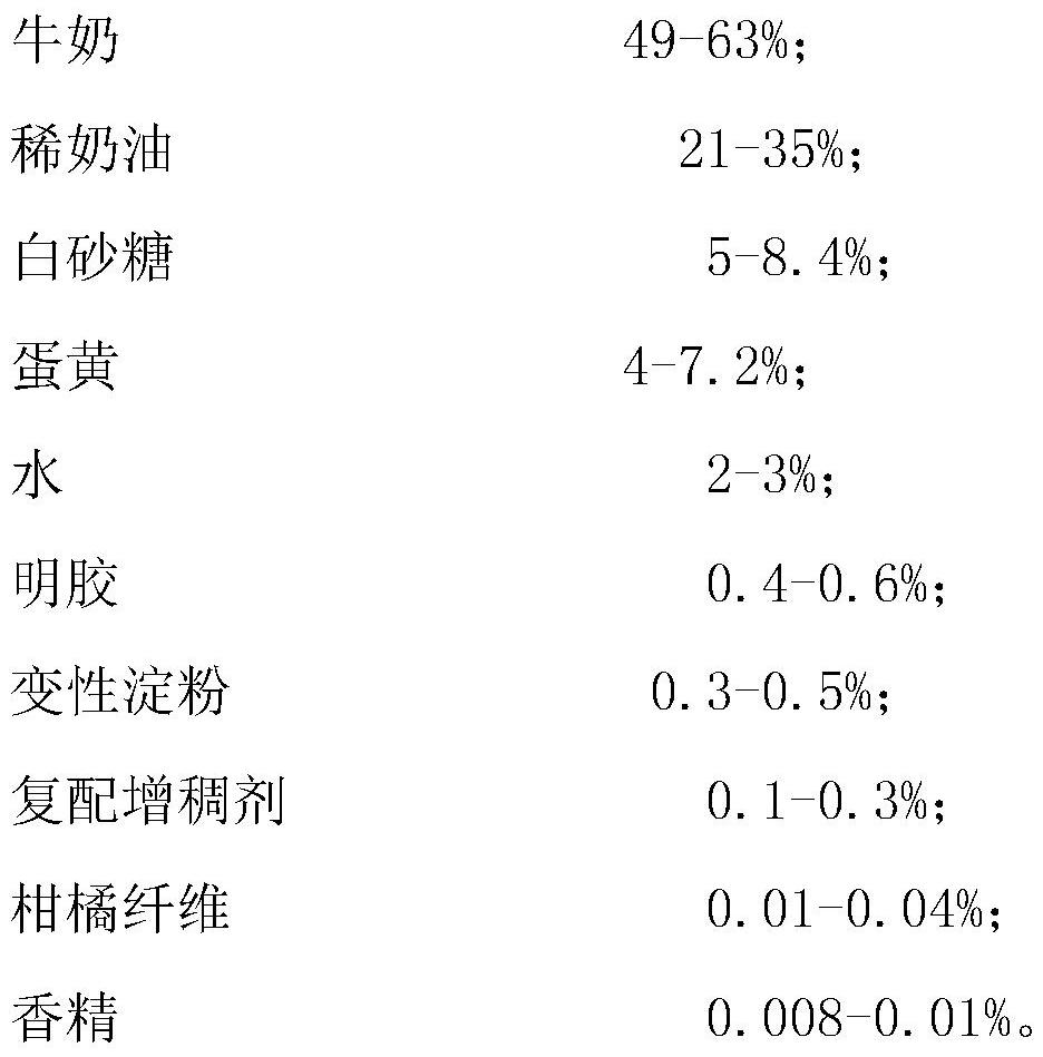 Citrus fiber pudding and preparation method thereof