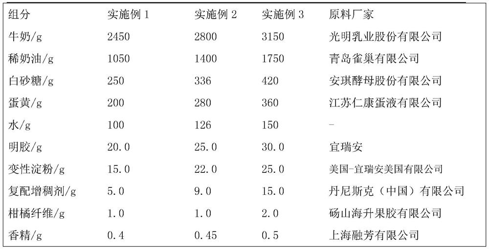 Citrus fiber pudding and preparation method thereof