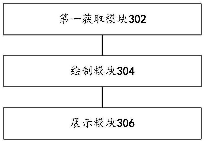 AR business processing method, device and terminal