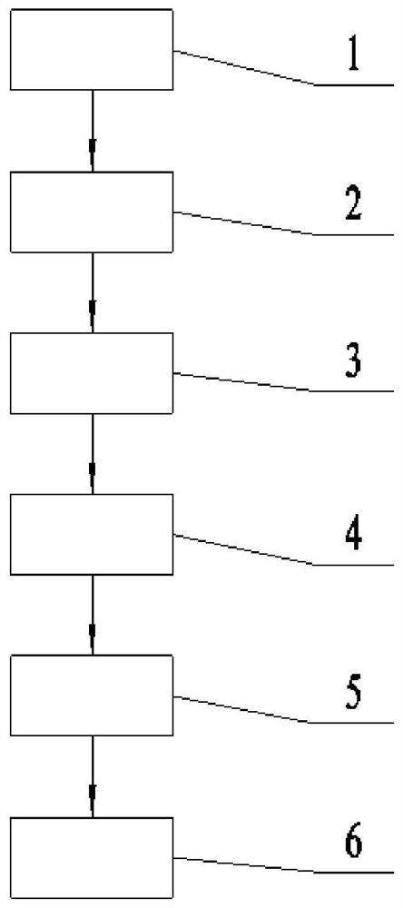 Construction method for dry sticking of large wall bricks for interior decoration