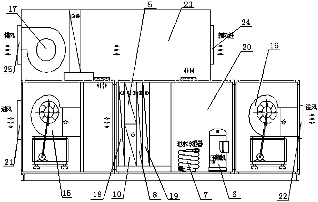 Multi-stage cold source swimming pool heat pump dehumidifier and working method thereof