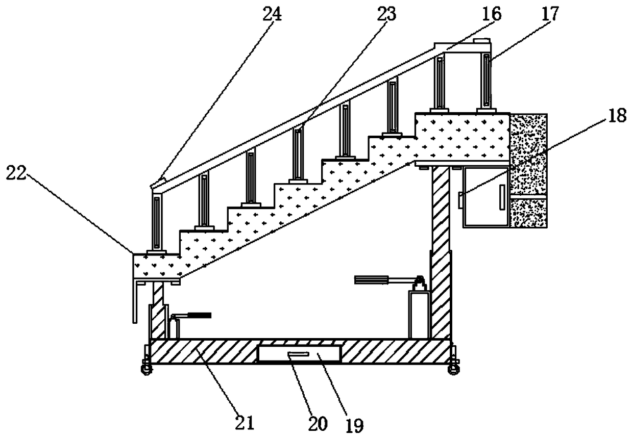 PC stairs