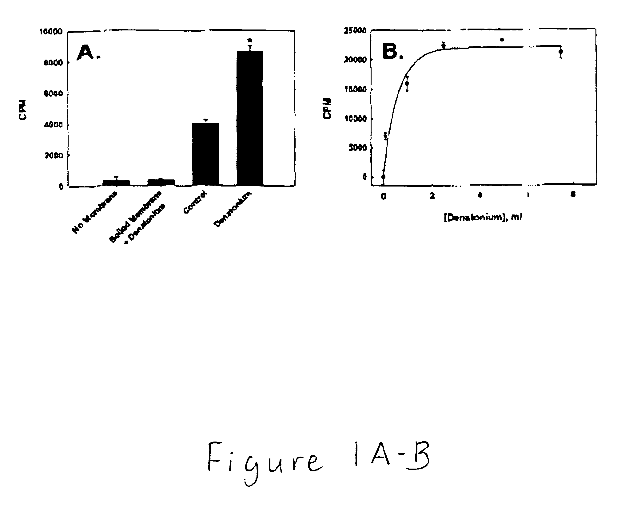 Nucleotide compounds that block the bitter taste of oral compositions