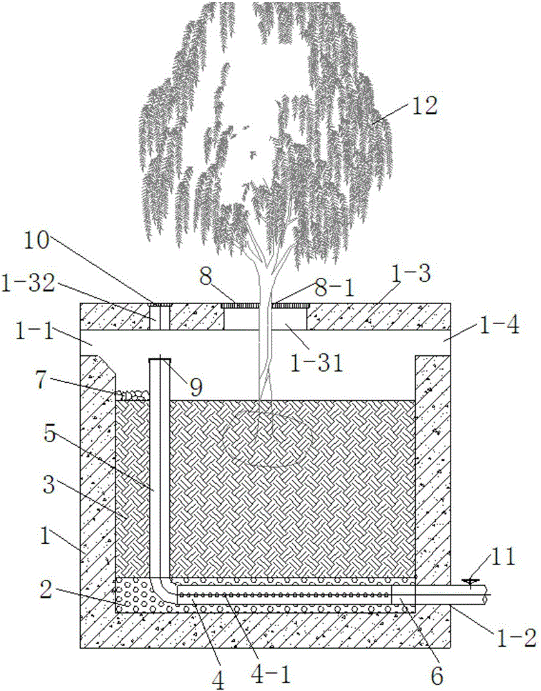 Biofilter