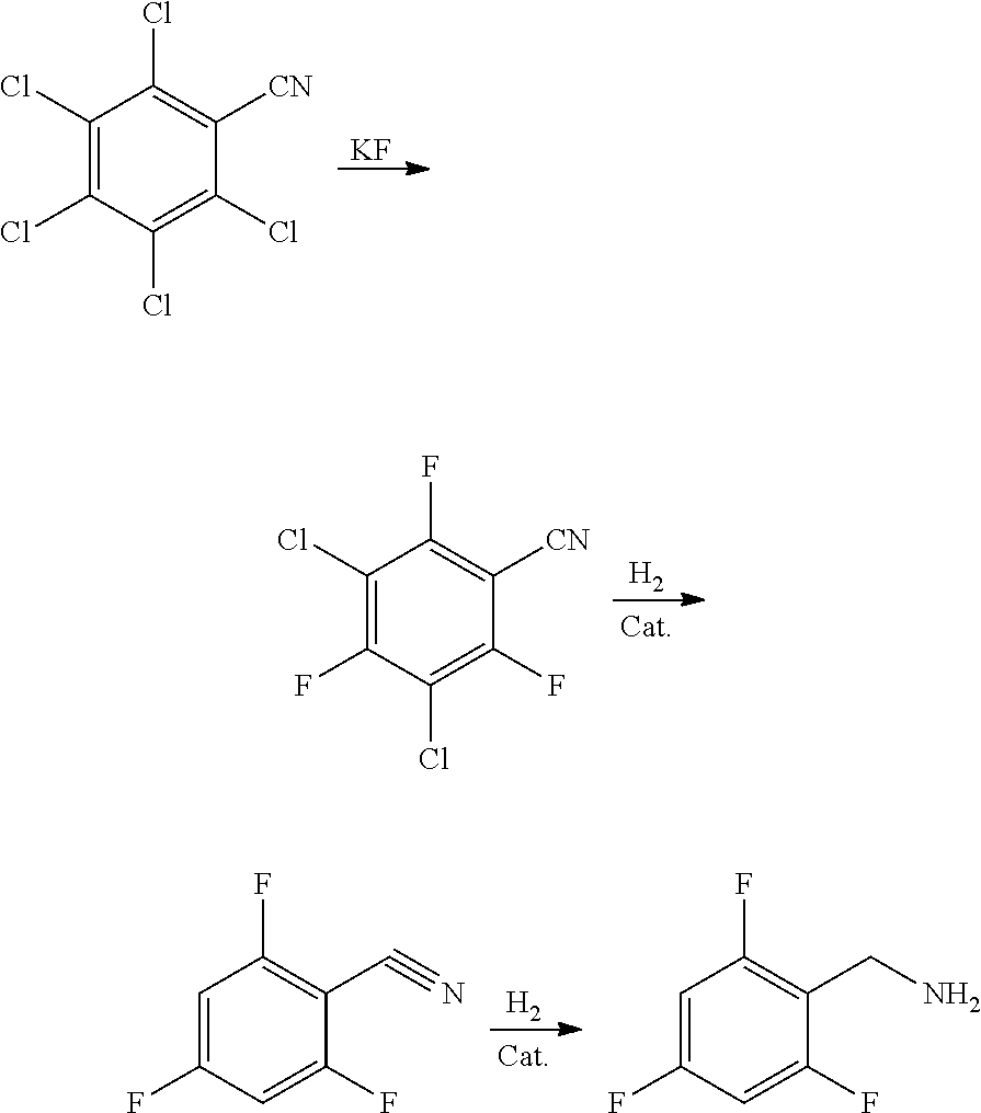 Synthesis method of 2,4,6-trifluorobenzylamine