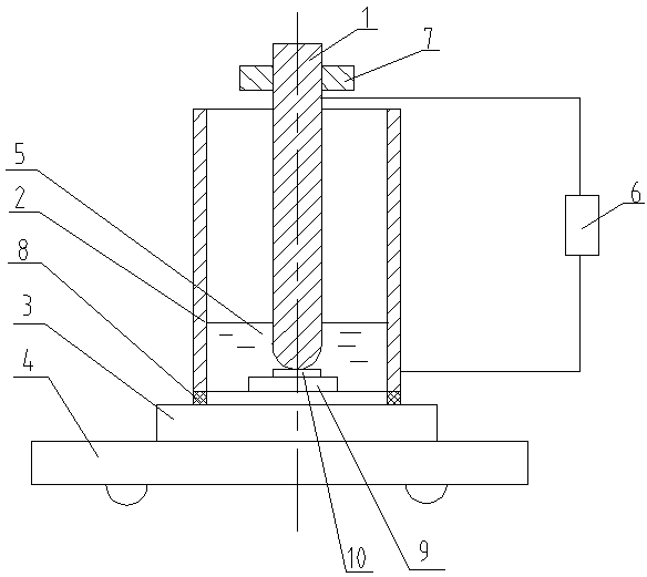 Electroslag arc-starting smelting method by multiple granular reducing slag by electroslag furnace