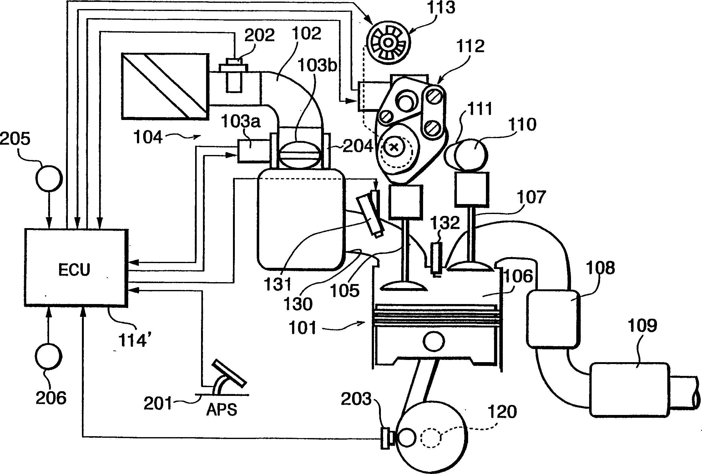 Apparatus and method for controlling internal combustion engine