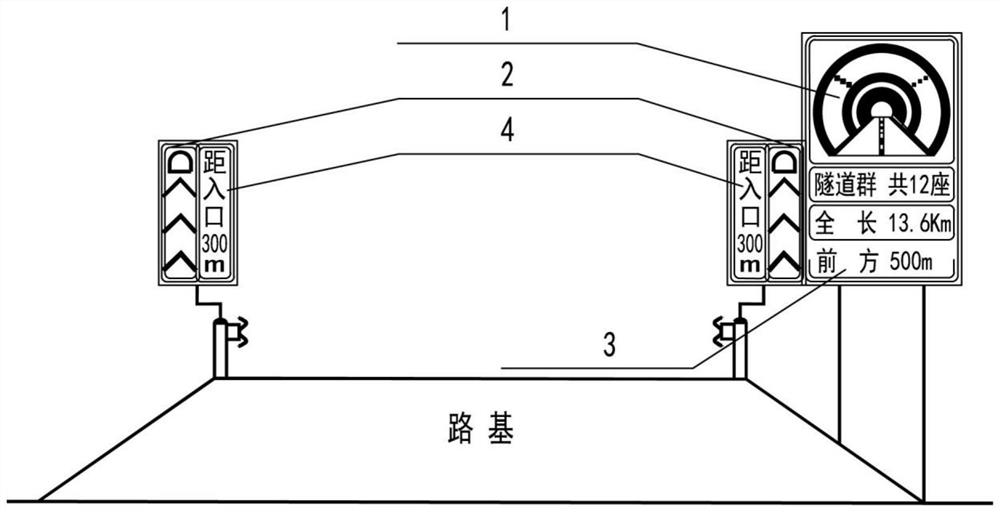 A road tunnel group travel reminder system