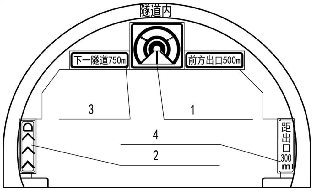 A road tunnel group travel reminder system