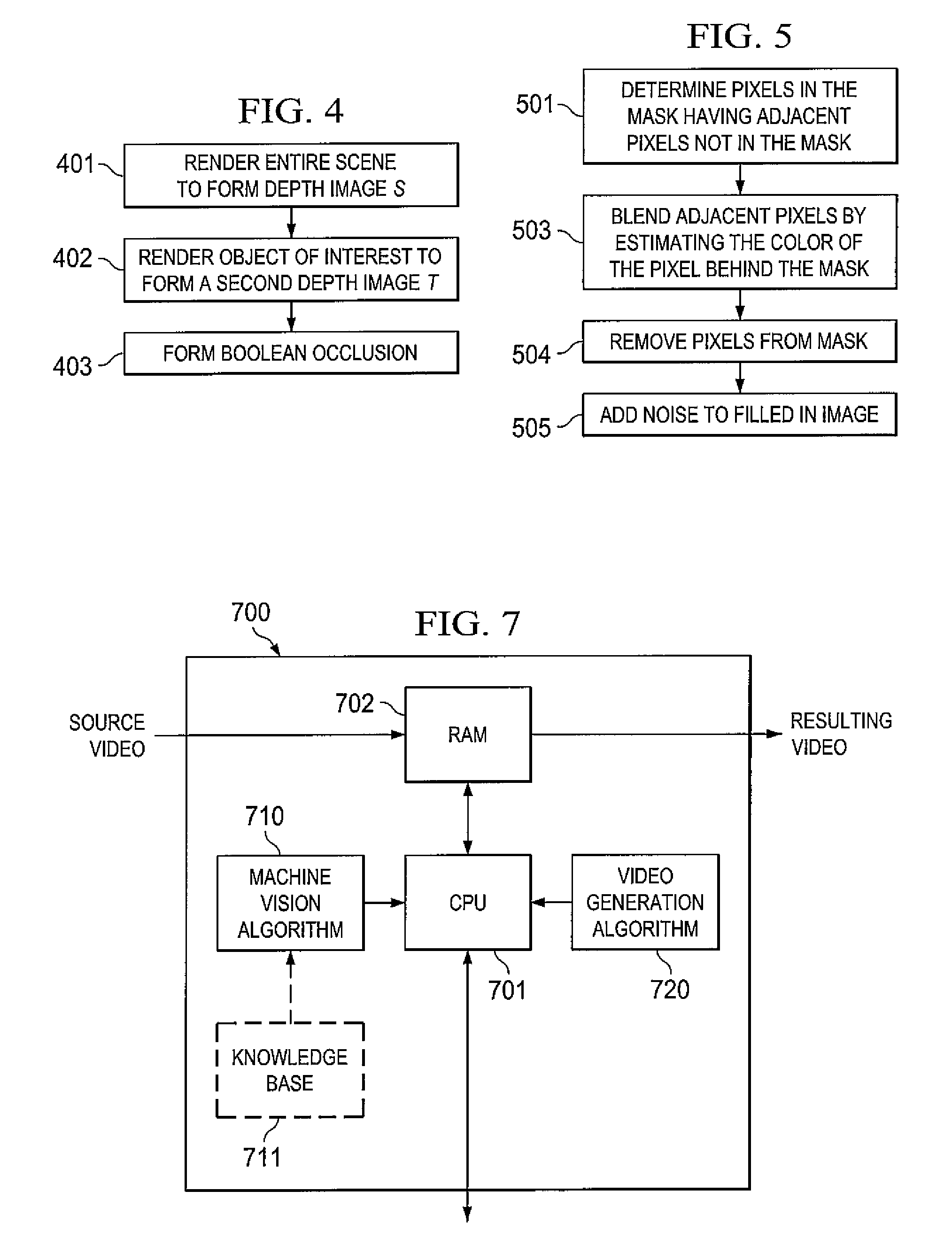 System and method for using feature tracking techniques for the generation of masks in the conversion of two-dimensional images to three-dimensional images