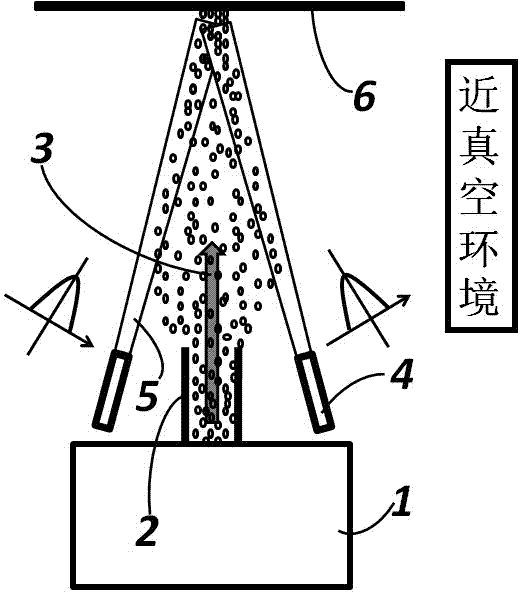 Vacuum photoconductive molecular/atomic gas micro-injection device