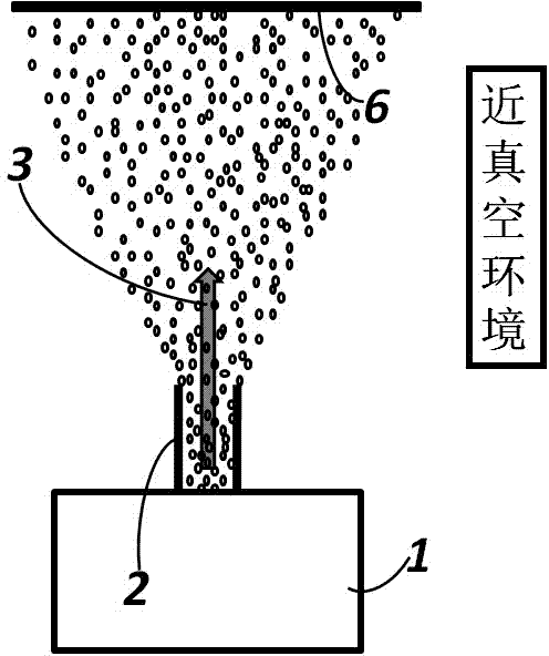 Vacuum photoconductive molecular/atomic gas micro-injection device