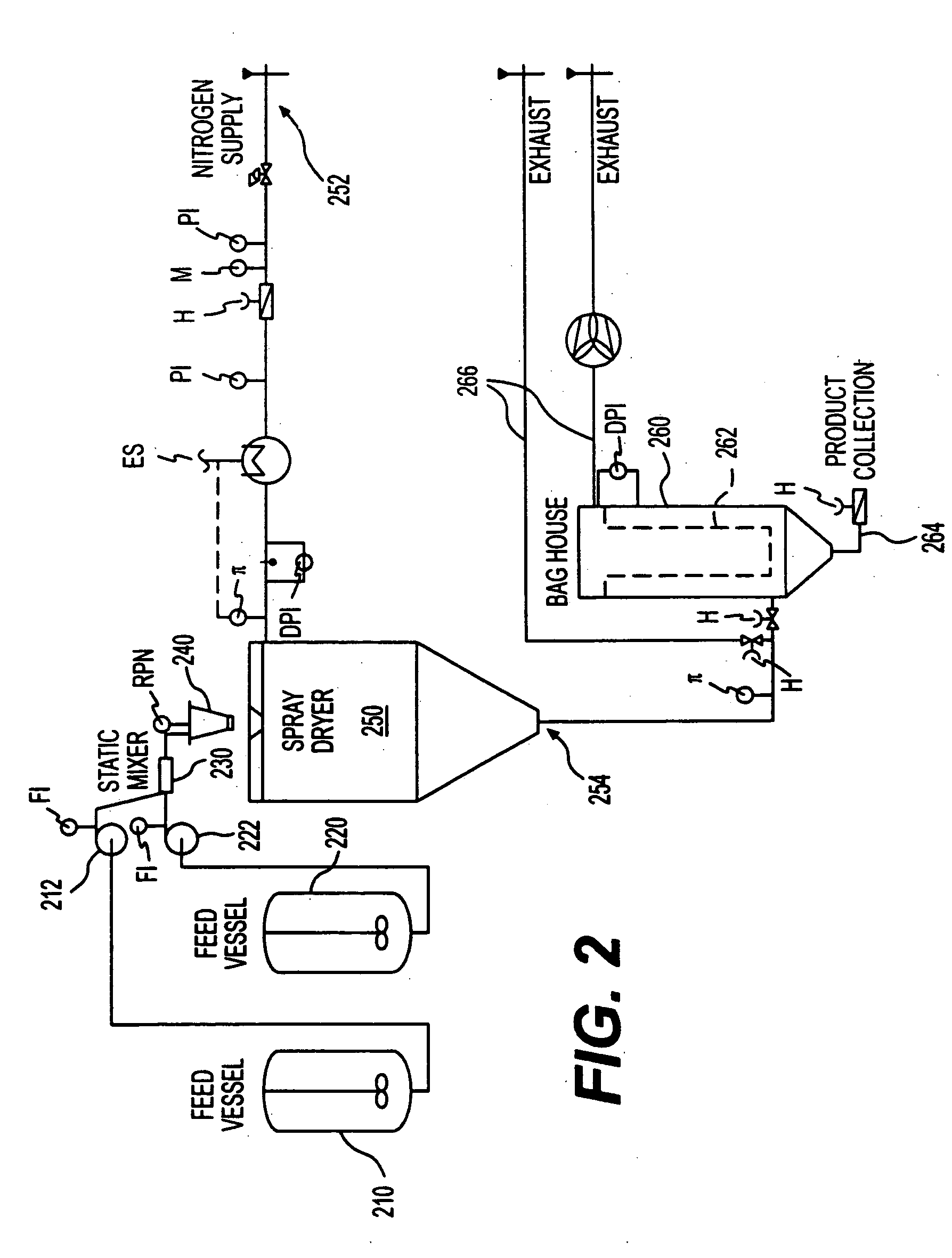 Method and apparatus for producing dry particles