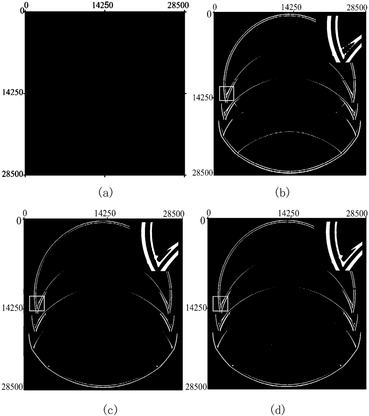 A time-domain acoustic wave equation explicit finite-difference seismic response simulation method