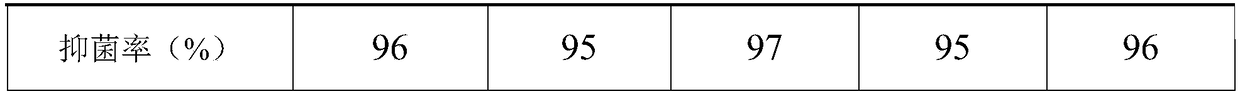 Antibacterial glass fiber reinforced polypropylene composite material and preparation method thereof