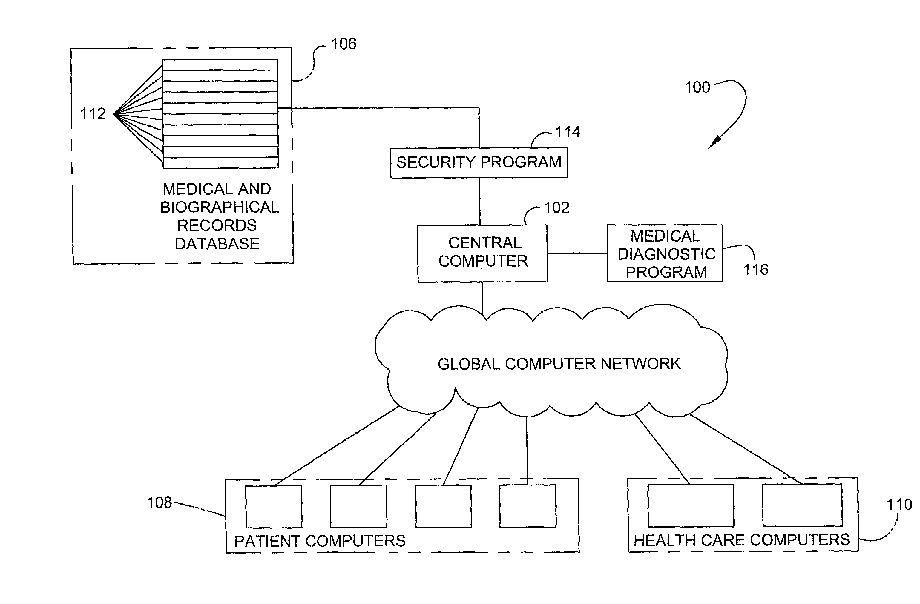 Patient-controlled automated medical record, diagnosis, and treatment system and method