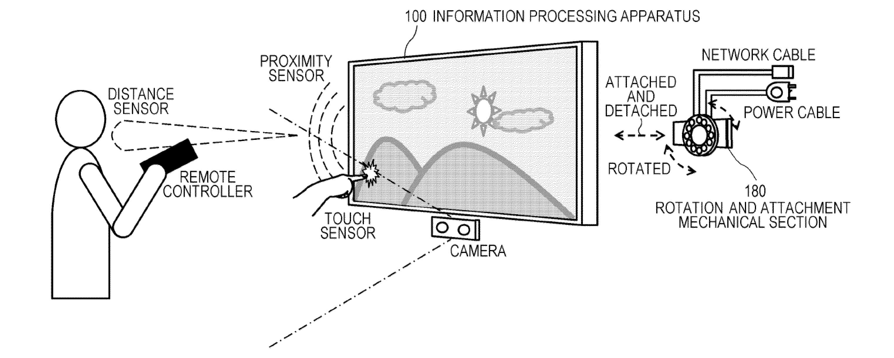 Information processing apparatus, information processing method, and computer program