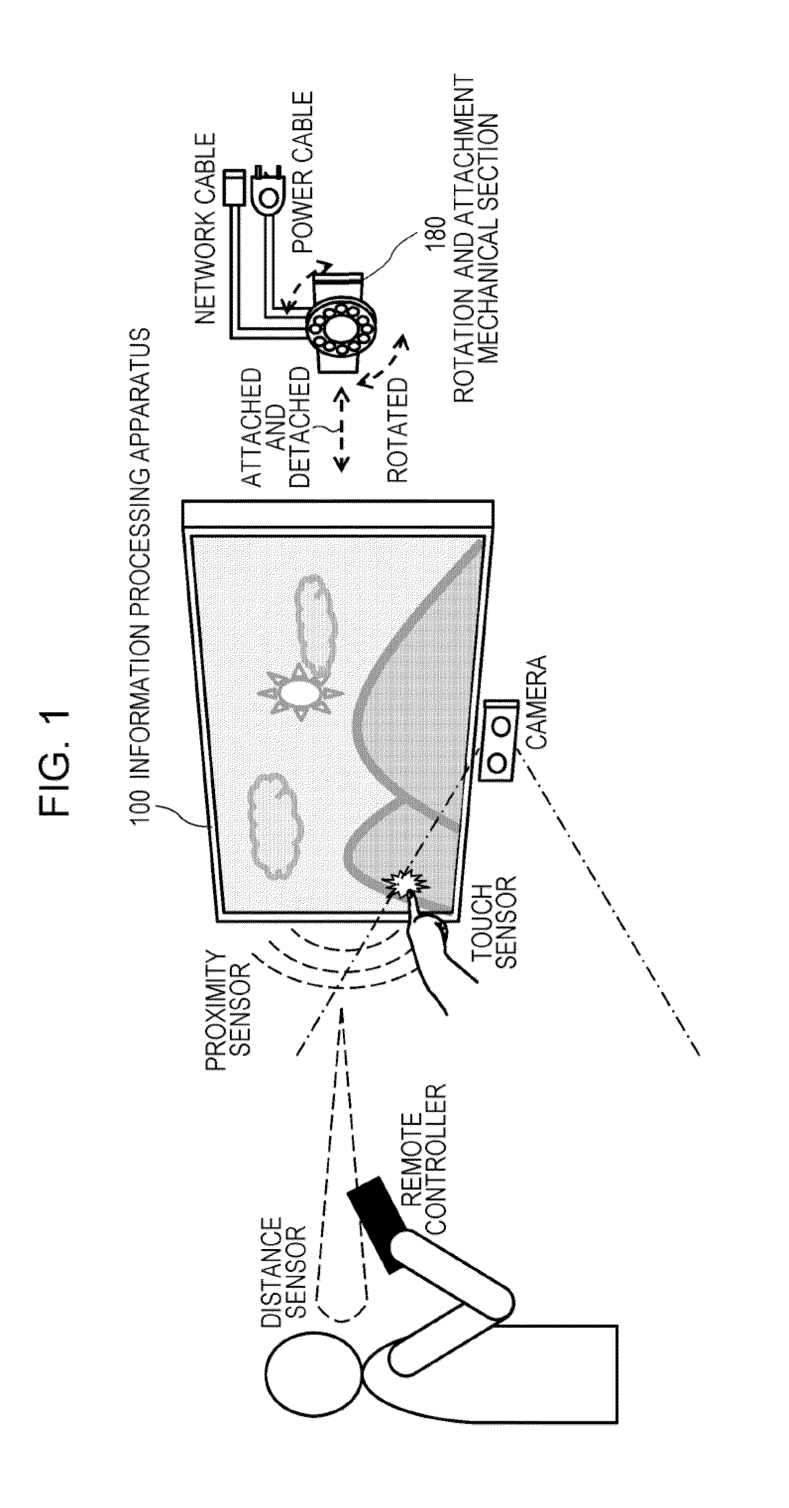 Information processing apparatus, information processing method, and computer program