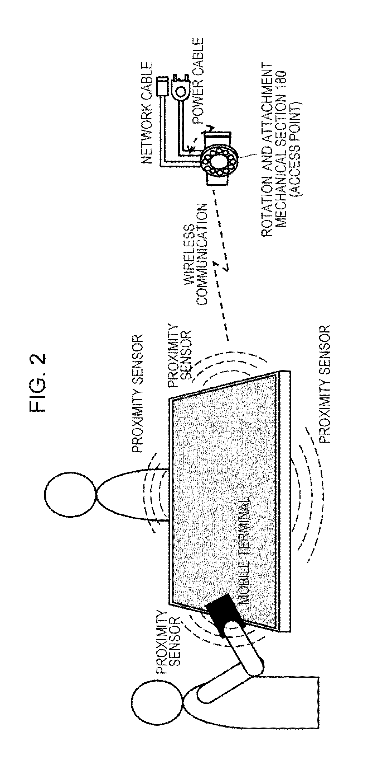 Information processing apparatus, information processing method, and computer program