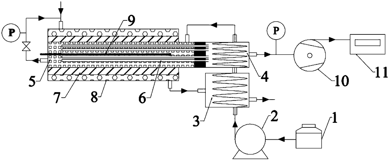 Online hydrogen production system and method