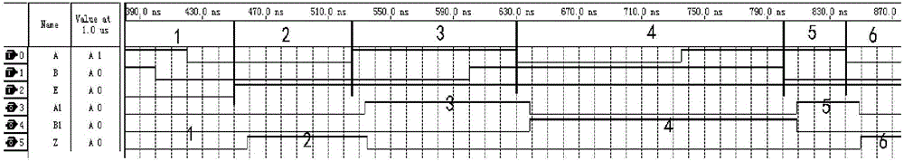 Time sequence decoder