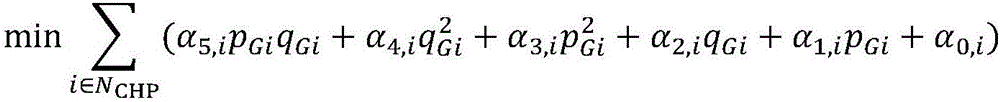 Electric-thermal coupling multi-energy flow network node energy price calculation method