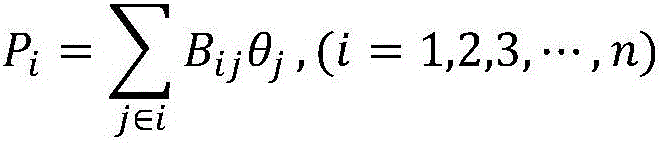 Electric-thermal coupling multi-energy flow network node energy price calculation method