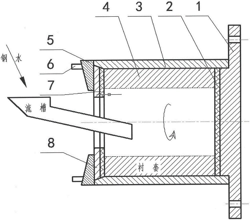 Bushing, preparation method and device of bushing