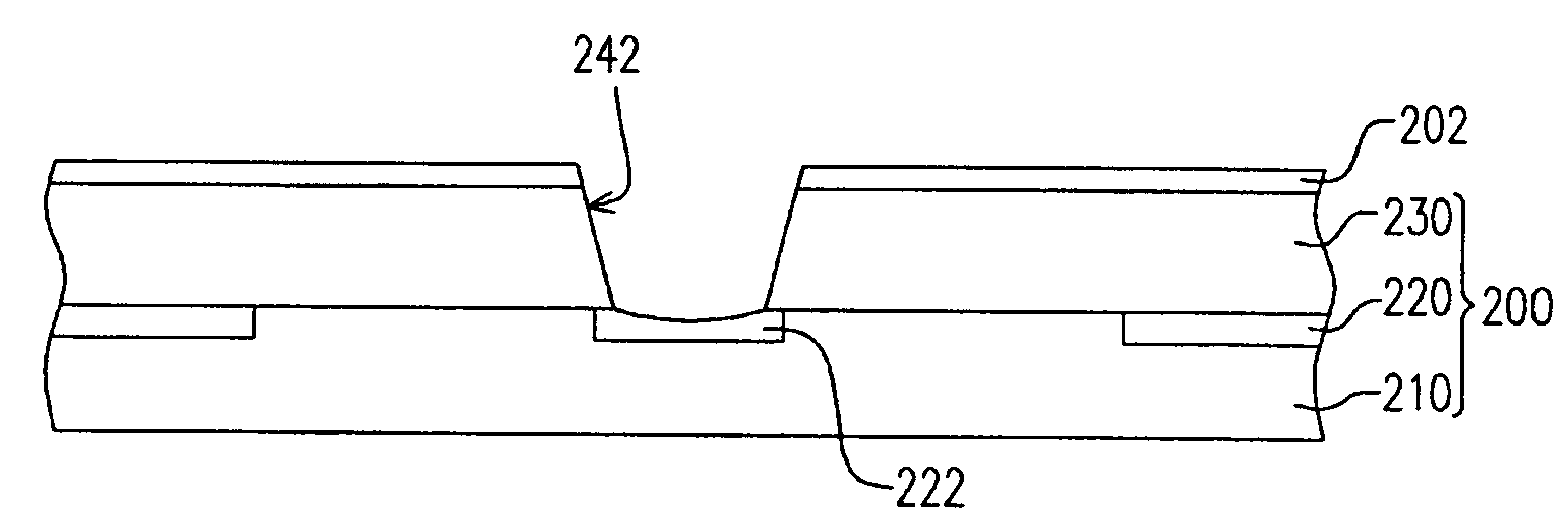 Method for fabricating conductive blind via of circuit substrate