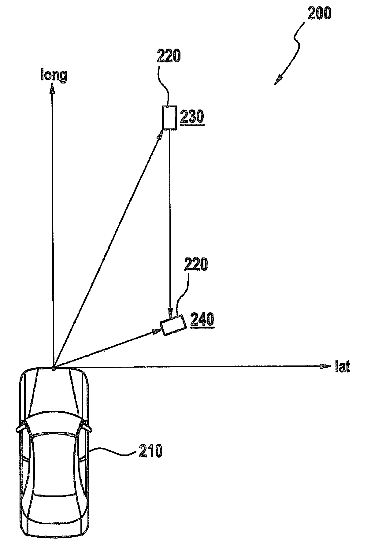 Object sensor