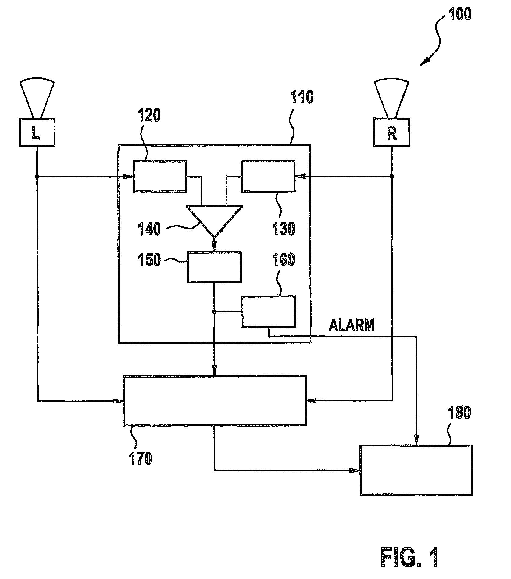 Object sensor