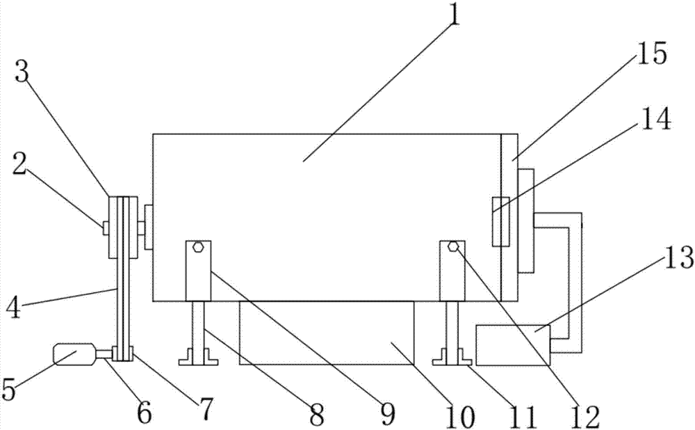 Vibration type tea leaf enzyme deactivating machine