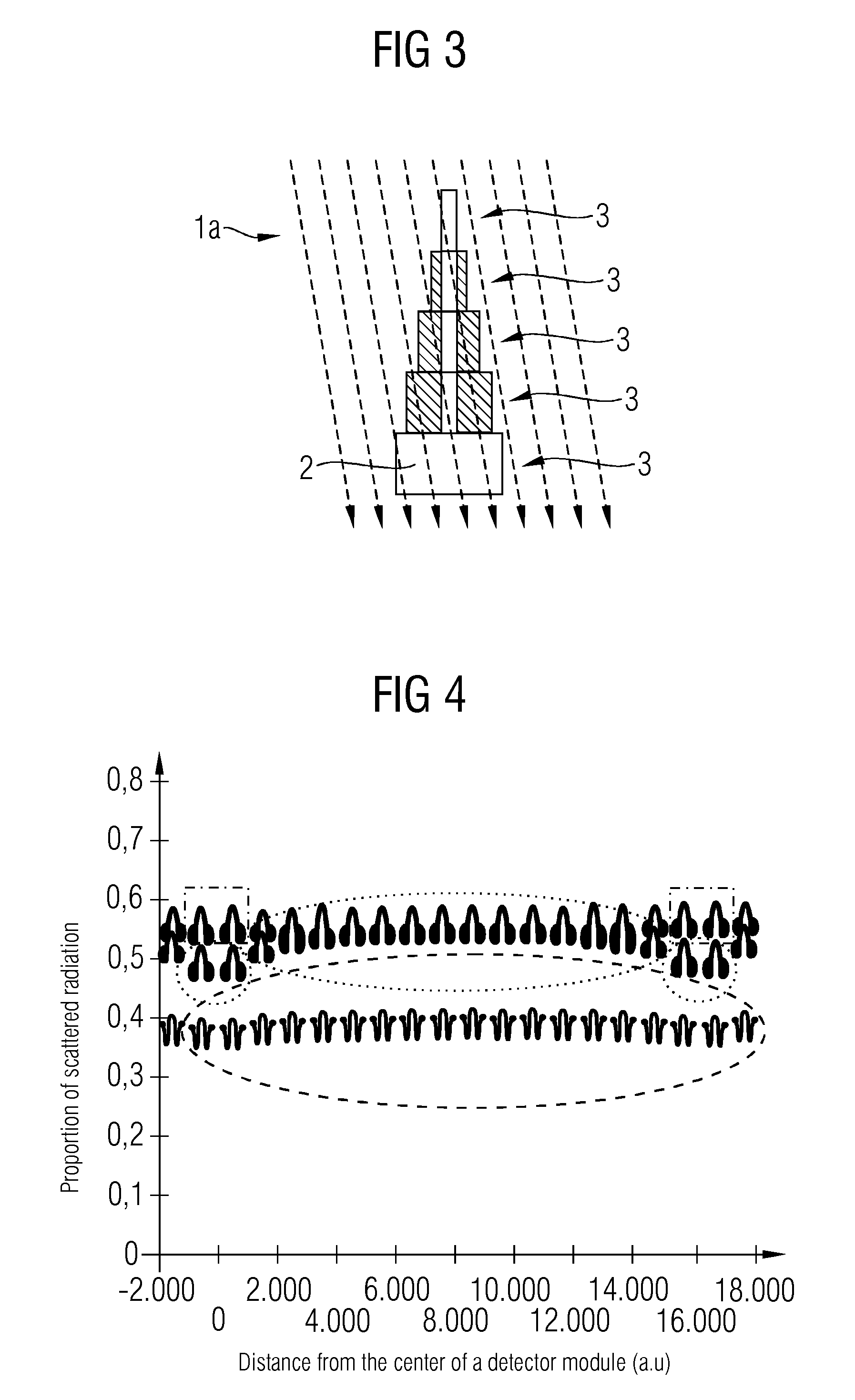 Collimator, detector arrangement, and ct system