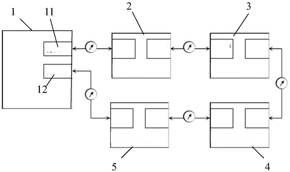 Data self-healing ring network organizing system based on optical fiber transmission