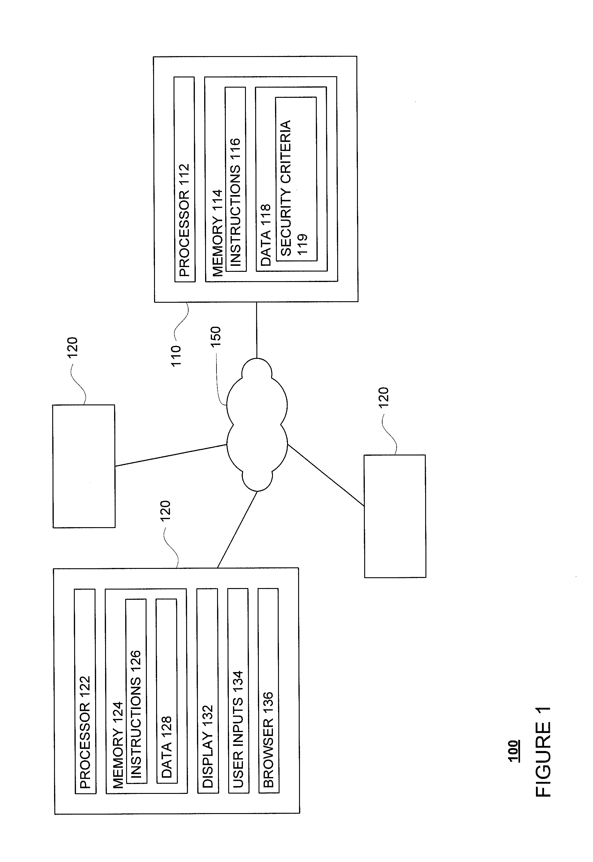 System and method for indicating security