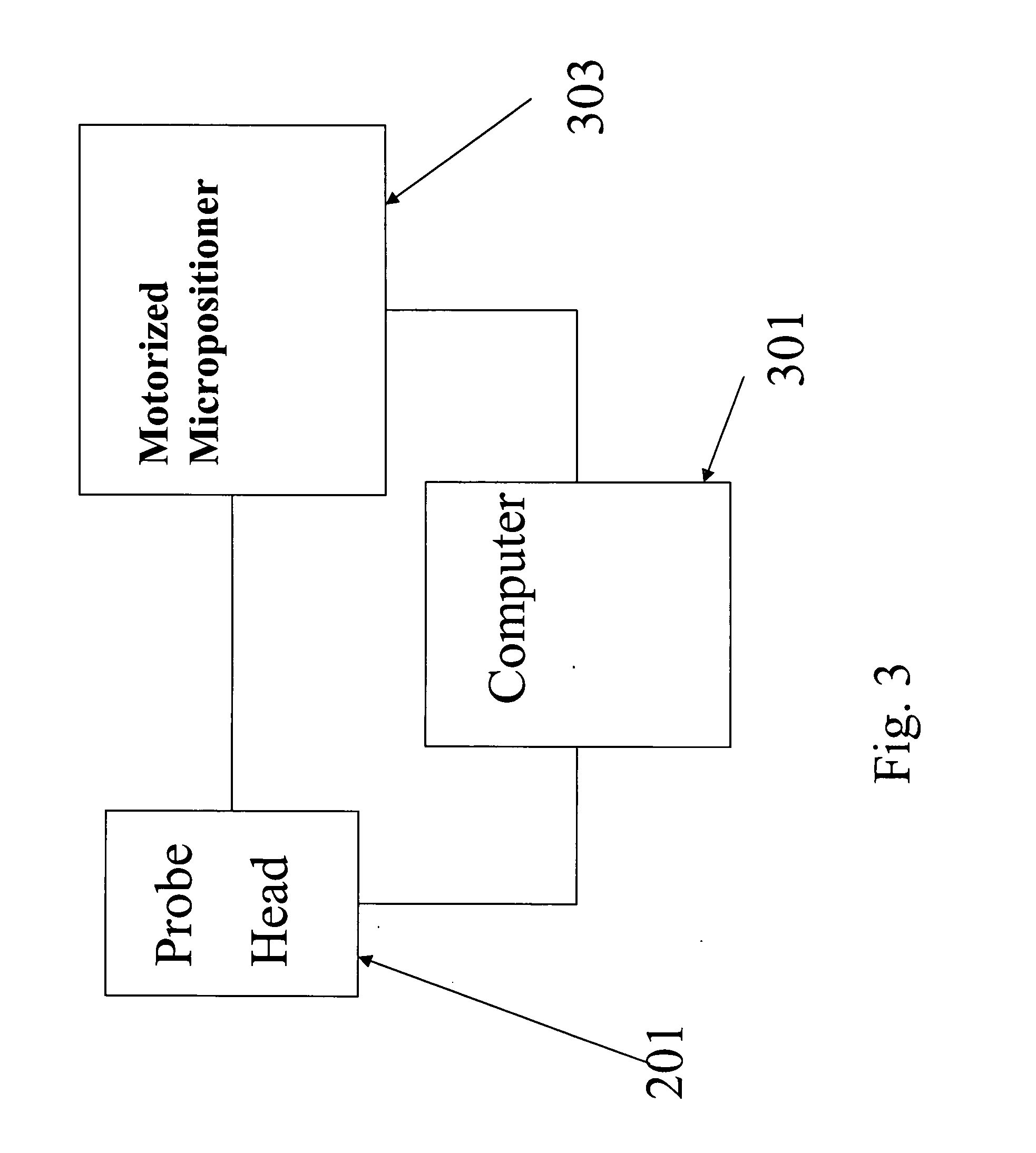 Application of the kelvin probe technique to mammalian skin and other epithelial structures