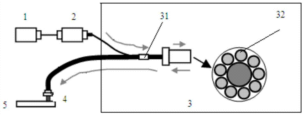 Tip clearance measurement method based on all-fiber tip timing