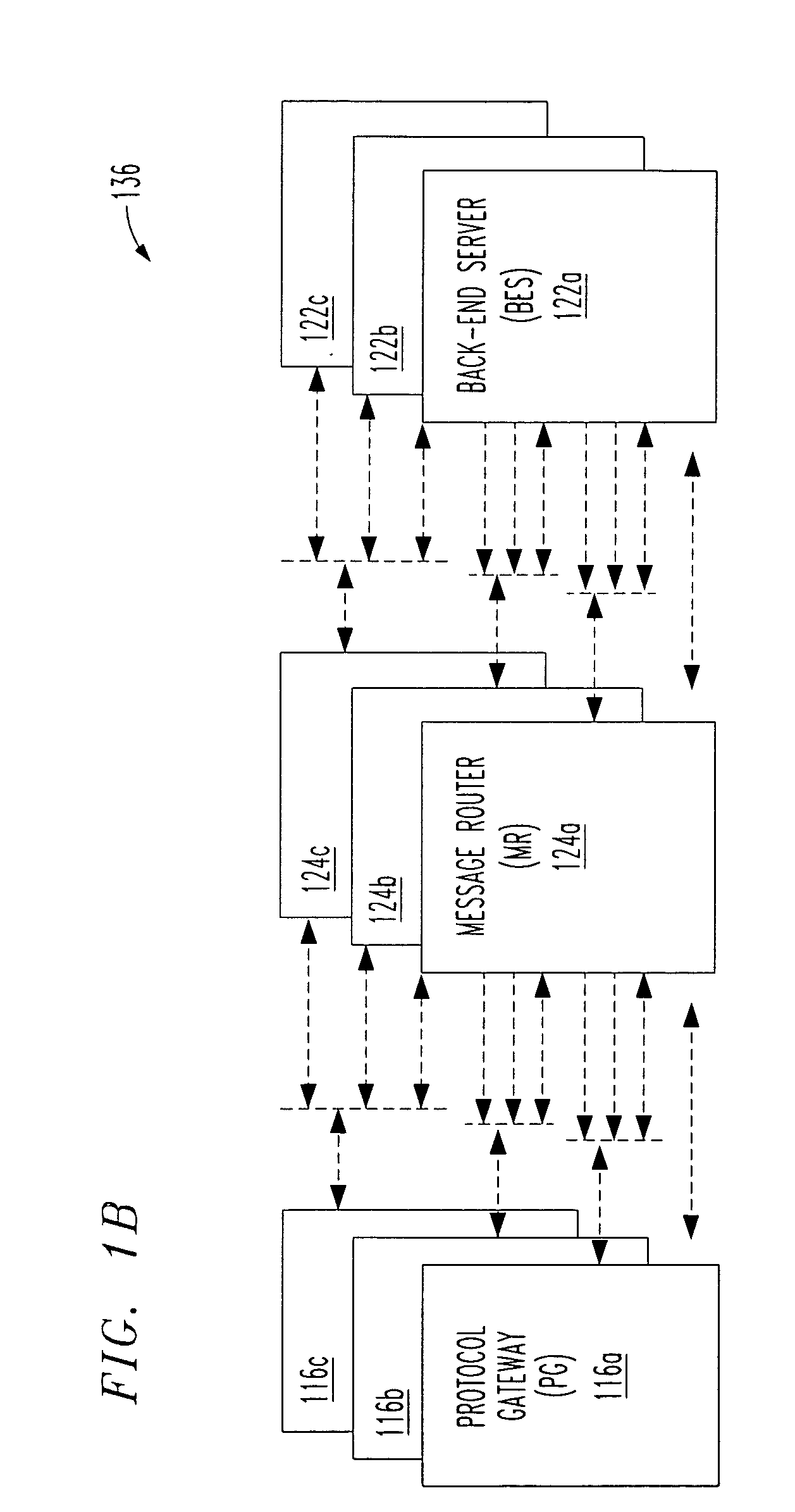 System and method to publish information from servers to remote monitor devices