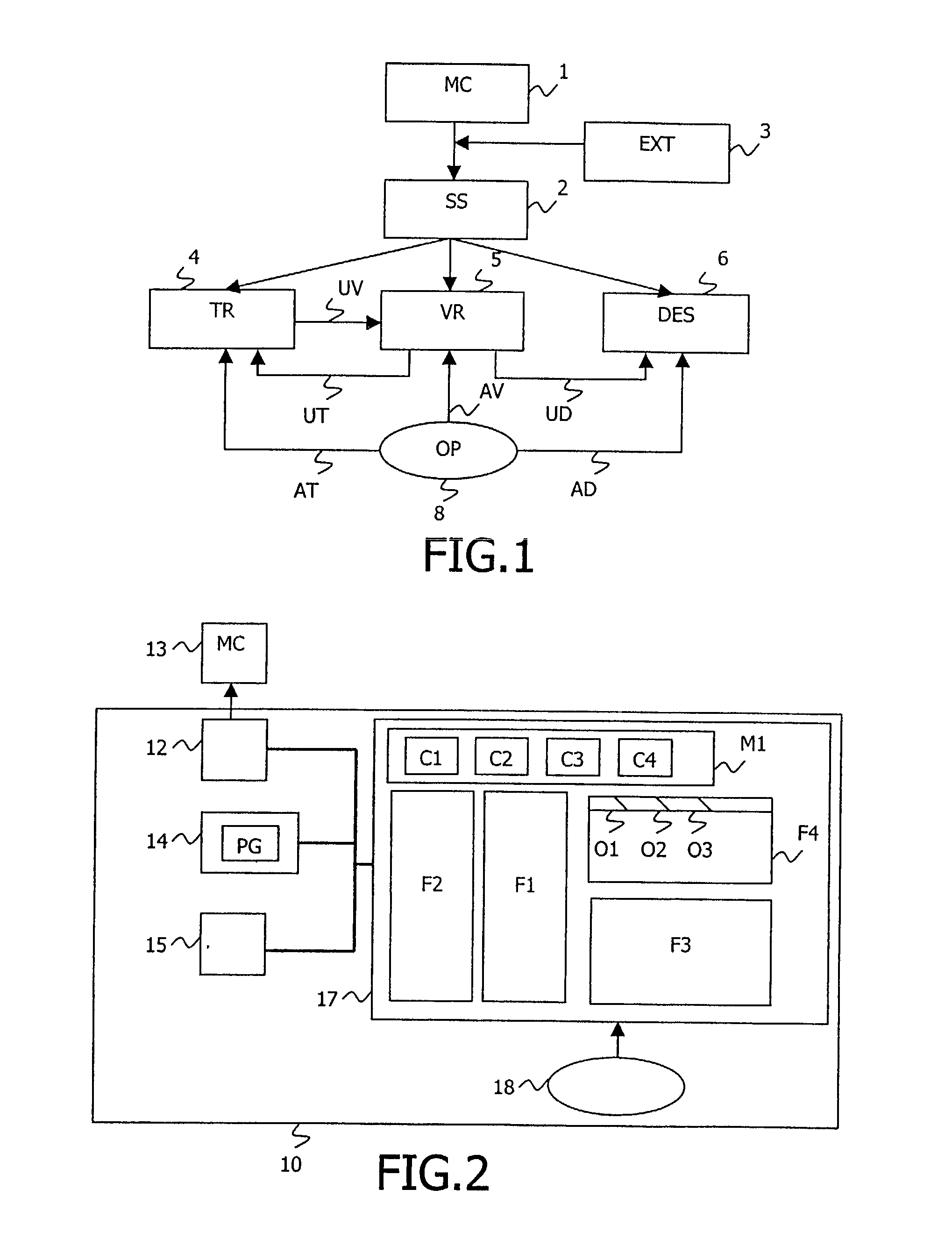 Generation of a description in a markup language of a structure of a multimedia content