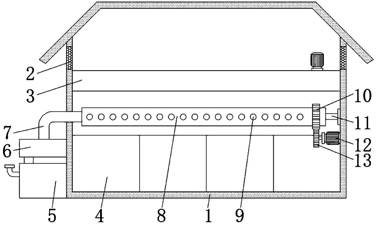 Chicken-house disinfection system