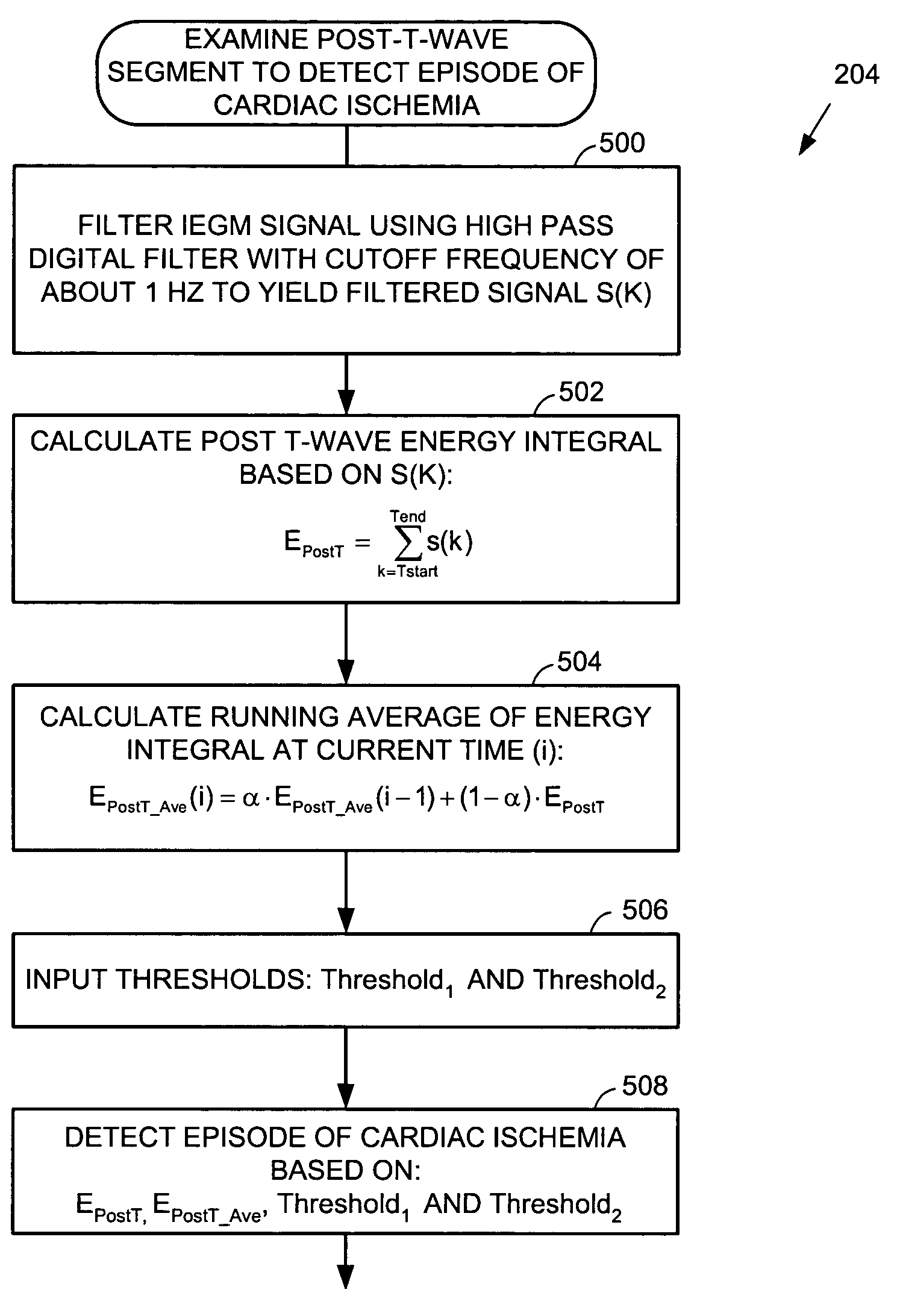 System and method for detecting cardiac ischemia using an implantable medical device