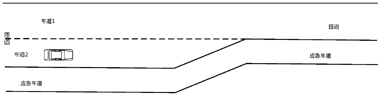 Autonomous driving vehicle lane selection method and system, and vehicle