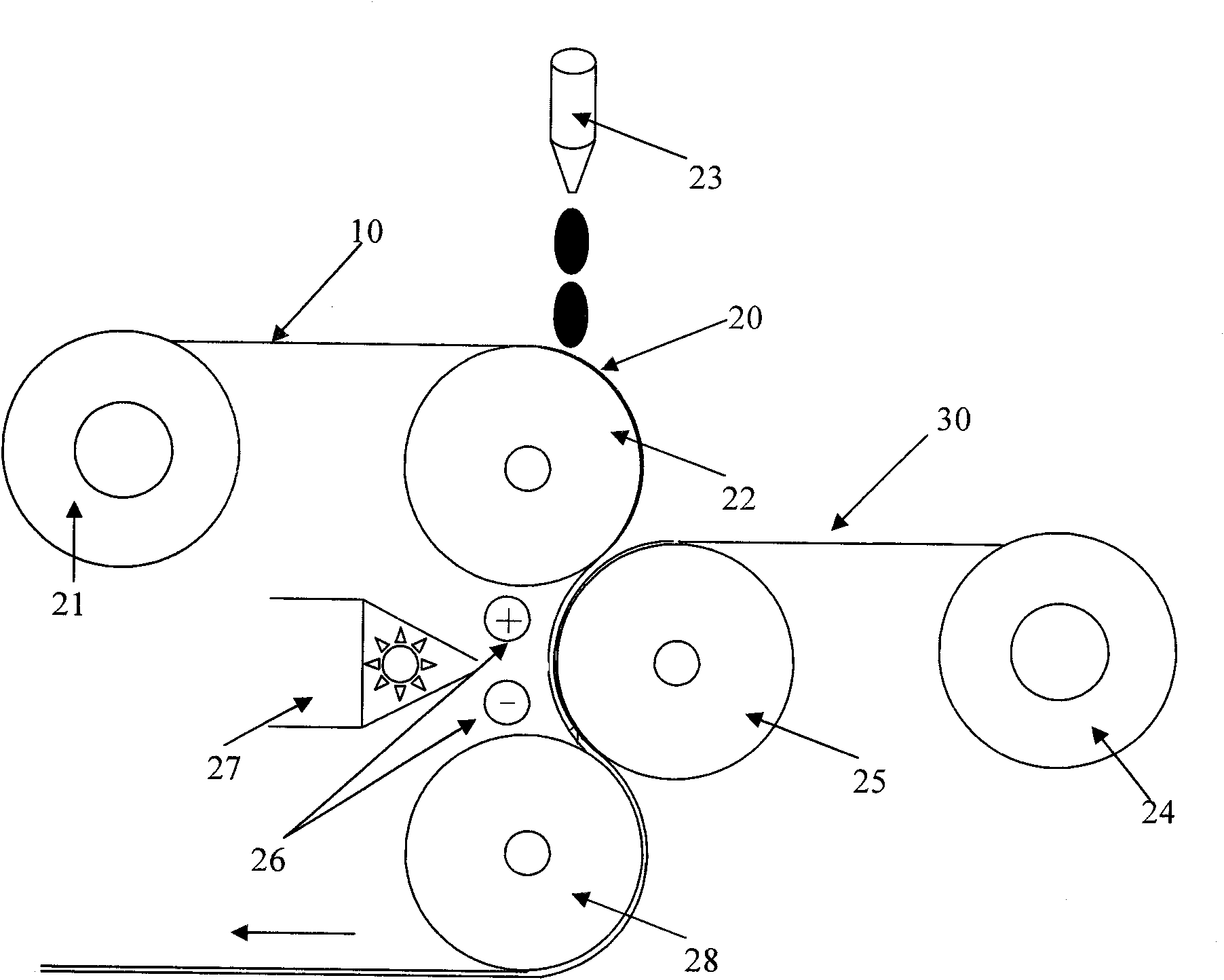 Equipment and method for manufacturing liquid crystal optical element