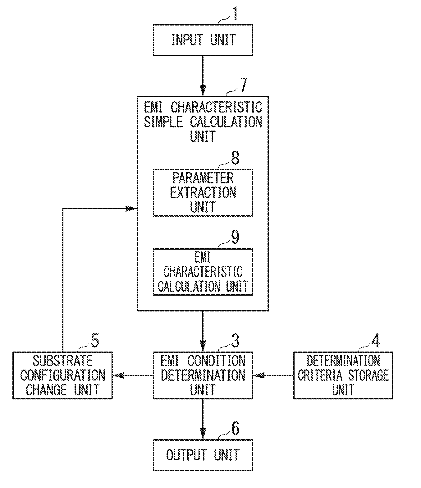 Printed substrate design system, and printed substrate design method